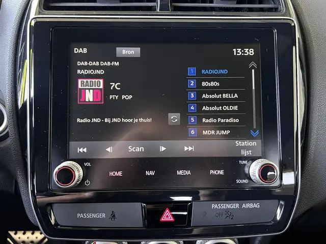 Mitsubishi ASX 2.0 Intense 2021 Benzine 15