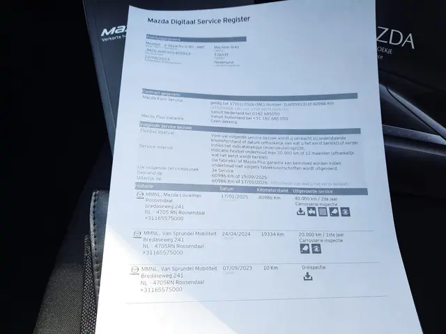 Mazda 2 1.5 e-SkyActiv-G 90 Exclusive-Line 2023 Benzine 27