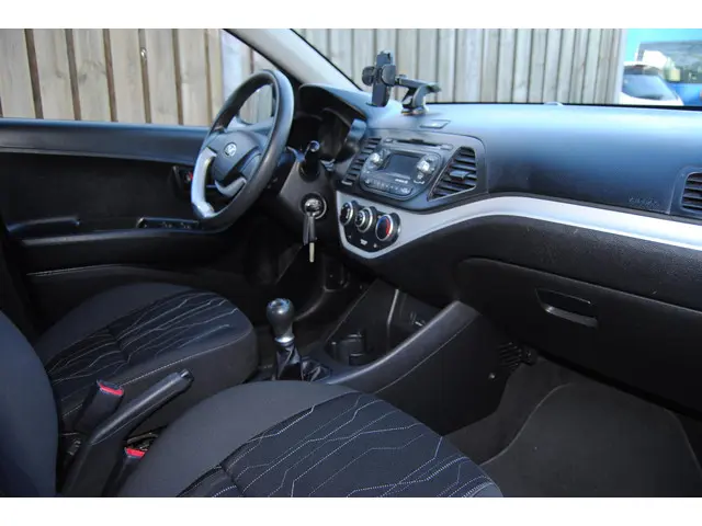 Kia Picanto 1.0 CVVT ISG Comfort Pack 2013 Benzine 18