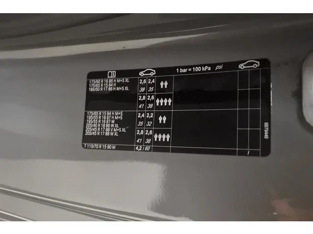 MINI One Mini 102pk BNS 2017 Benzine 33