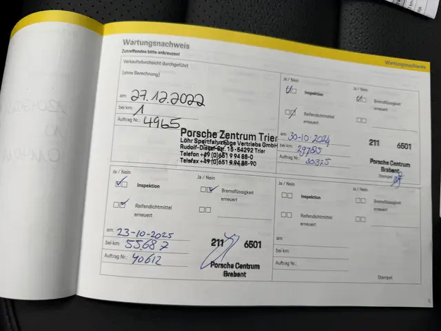 Porsche Taycan Performance 84 kWh 2023 Elektrisch 28