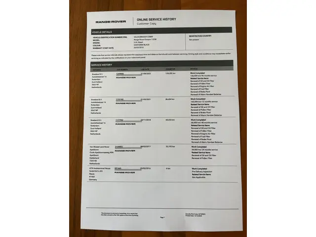 Land Rover Range Rover Evoque 2.0 TD4 HSE 2016 Diesel 26