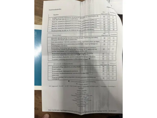 SEAT Leon ST 1.4 EcoTSI FR Connect 2015 Benzine 55