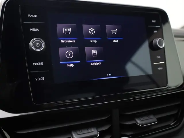 Volkswagen T-Roc Cabrio 1.0 TSI Style 2024 Benzine 40