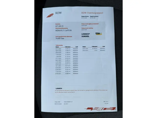 Renault Captur 0.9 TCe Dynamique 2015 Benzine 29