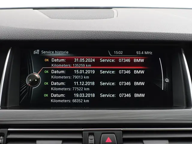 BMW 5 Serie 520i Luxury Edition Aut- 2014 Benzine 9