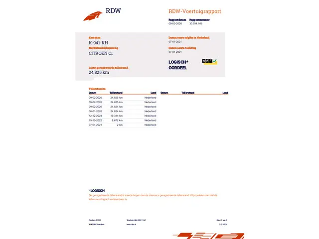 Citroën C1 1.0 VTi Feel 2021 Benzine 14