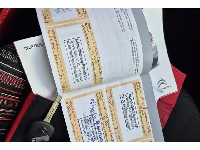 Citroën C1 1.0 e-VTi Airscape Feel 2014 Benzine 30