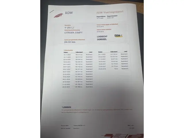 Citroën Jumpy 1.6 BlueHDI 95 Club M S&S 2018 Diesel 25