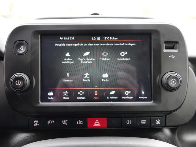 Fiat Panda 1.0 Hybrid City Life 2022 Hybride Benzine 17