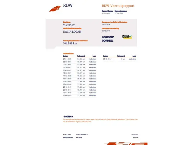 Dacia Logan MCV 0.9 TCe Prestige 2014 Benzine 25