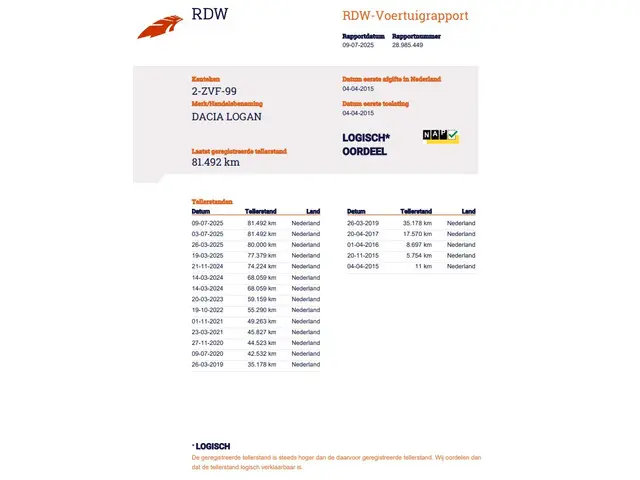 Dacia Logan MCV 0.9 TCe Prestige 2015 Benzine 26