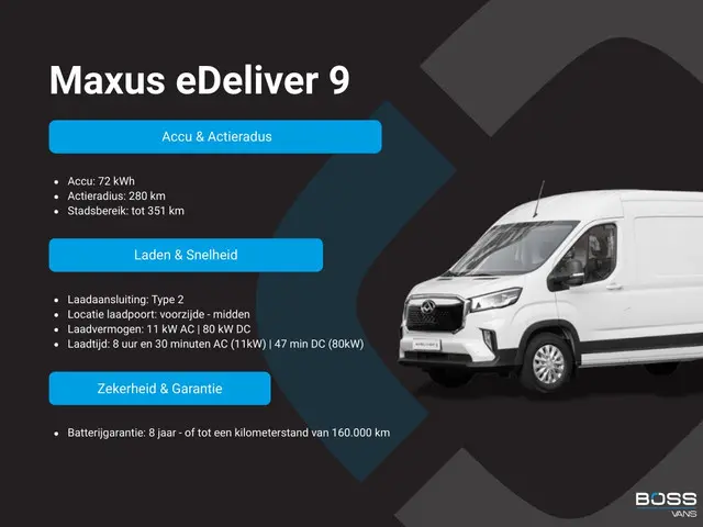 Maxus eDeliver9 2