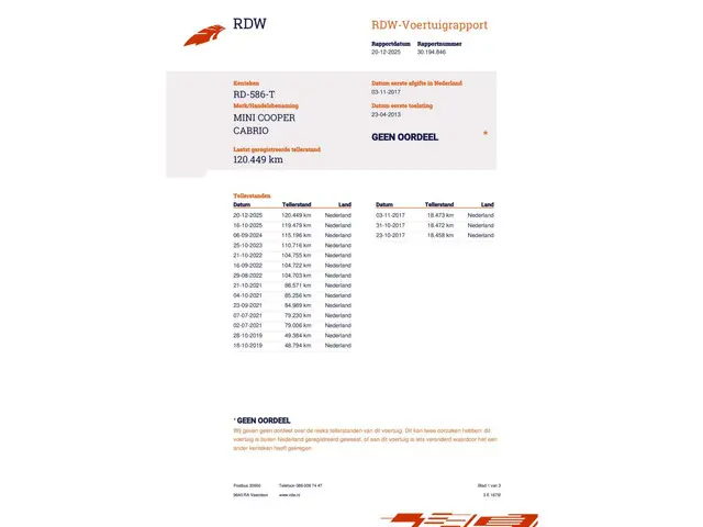 MINI Cooper Cabrio 1.6 Chili 2013 Benzine 22