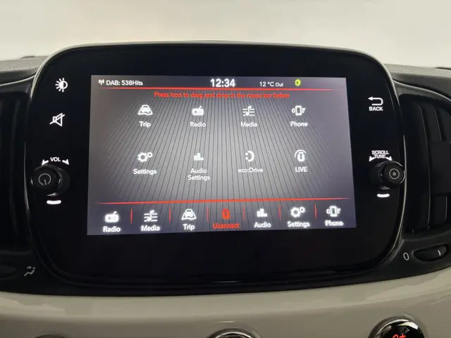 Fiat 500C 1.2 Automaat Lounge 2020 Benzine 21