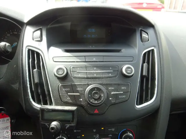 Ford Focus Wagon 1.0 Trend 2017 Benzine 15