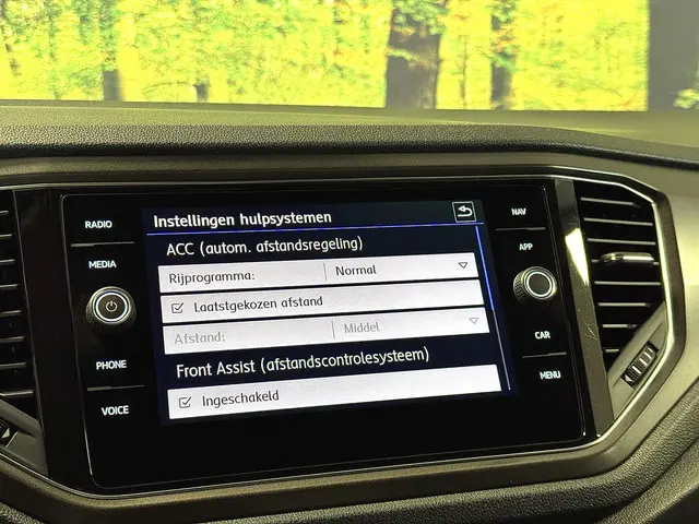 Volkswagen T-Roc 1.5 TSI Sport 2019 Benzine 13