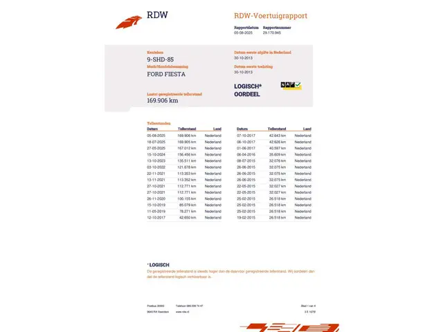 Ford Fiesta 1.0 Titanium 169.000KM Airco 2013 Benzine 10