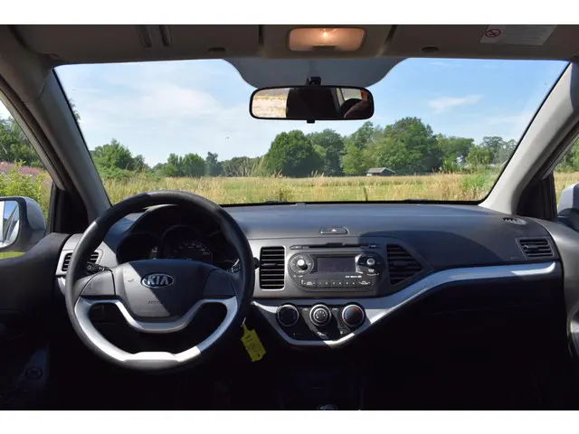 Kia Picanto 1.0 CVVT ISG Comfort Pack 2014 Benzine 15