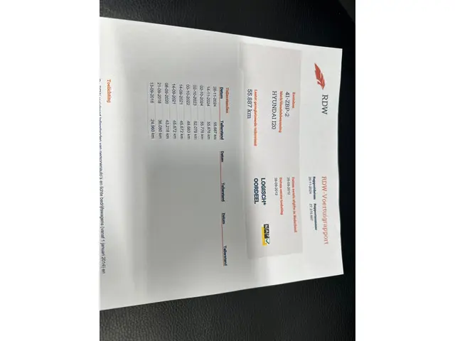Hyundai i20 1.2i i-Motion 2012 Benzine 17