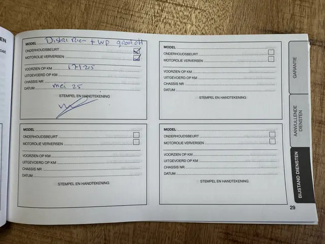 Jeep Compass 1.4 MultiAir Longitude 2018 Benzine 41