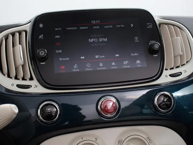 Fiat 500C 1.2 Lounge Automaat 2020 Benzine 20