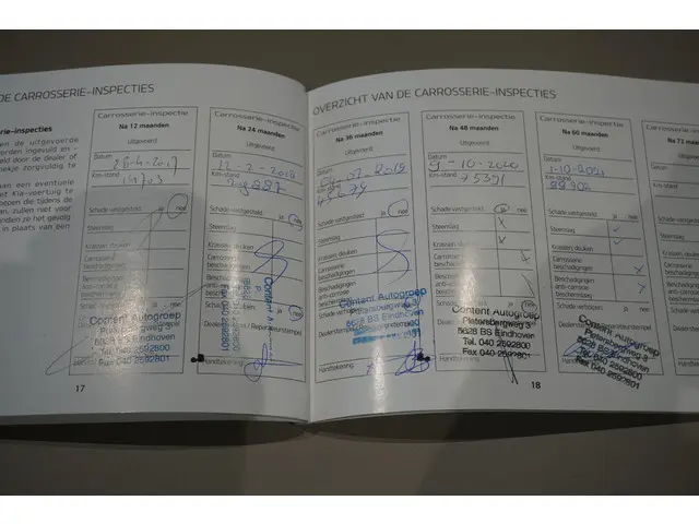 Kia Picanto 1.0 CVVT DynamicLine 2016 Benzine 40