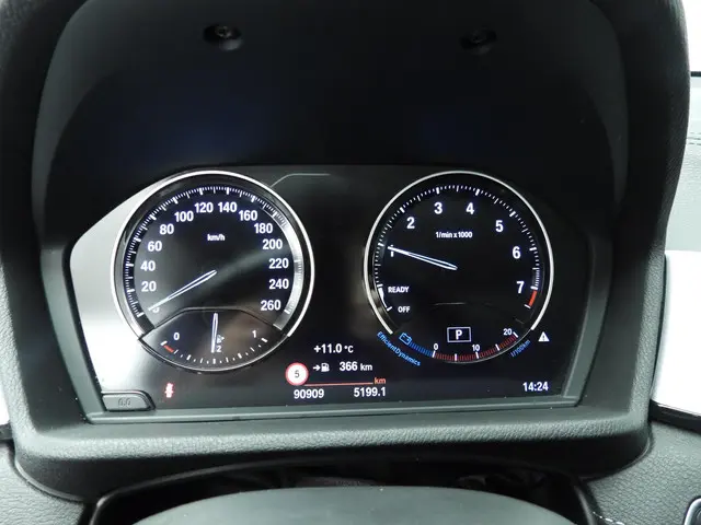 BMW X2 sDrive20i 2018 Benzine 13