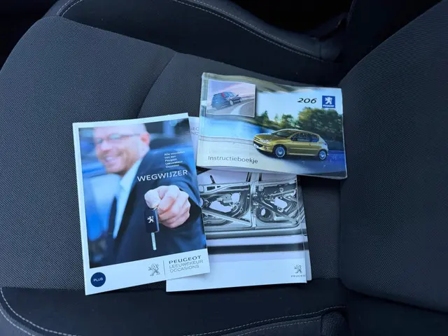 Volkswagen T-Roc 1.5 TSI Sport 2020 Benzine 32