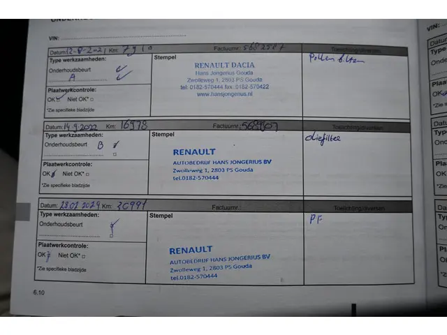 Dacia Duster TCe 130 Comfort 2020 Benzine 23