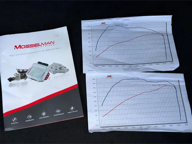 BMW X5 M 2018 Benzine 30