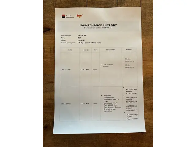 Kia Picanto 1.0 MPi ComfortLine 2019 Benzine 26