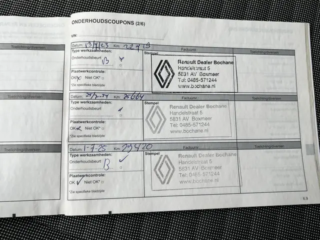 Renault Twingo 1.0 SCe 70 Collection 2018 Benzine 15