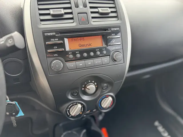 Nissan Micra 1.2 Acenta 2017 Benzine 21