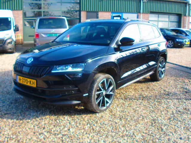 Škoda Karoq 1.5 TSI ACT Sportline Business 2020 Benzine 4