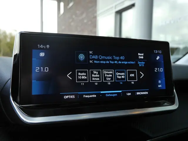 Peugeot 208 1.2 PureTech Allure Pack 2021 Benzine 24