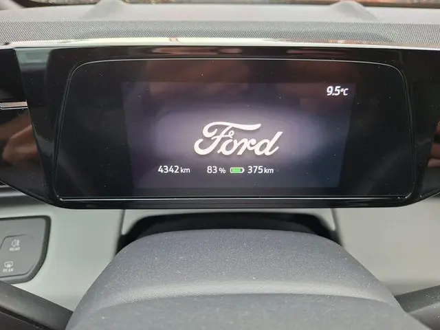 Ford Capri Extended Range AWD 79 kWh 2024 Elektrisch 6