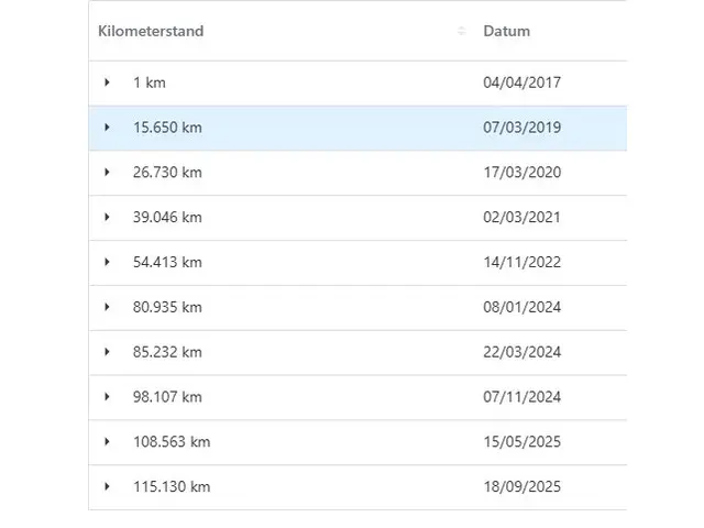 BMW 4 Serie Gran Coupé 430i 2017 Benzine 15