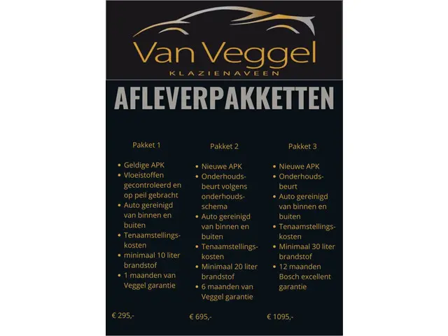 Volvo V60 2.0 T5 Momentum 2019 Benzine 5