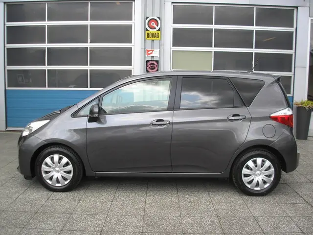 Toyota Verso-S 1.3 VVT-i Aspiration 2013 Benzine 3