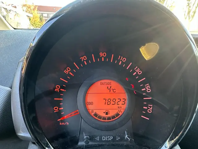 Citroën C1 1.0 VTi Millenium carplay 2021 Benzine 14