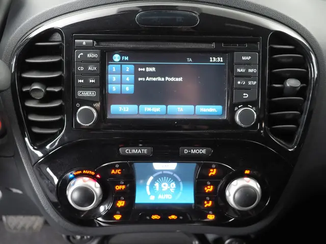 Nissan Juke 1.6 N-Connecta 2016 Benzine 26