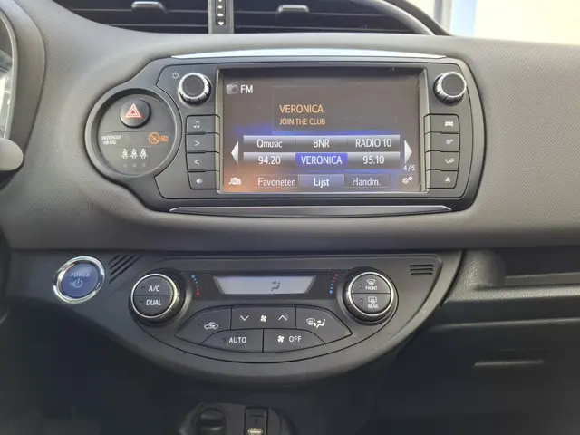 Toyota Yaris 1.5 Hybrid 2017 Hybride Benzine 20