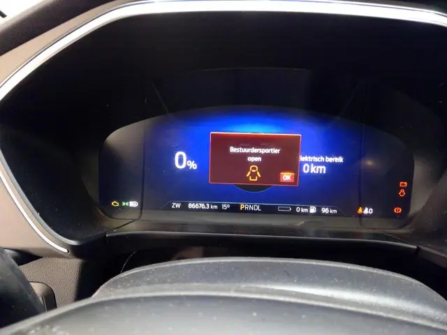 Ford Kuga 2.5 PHEV Vignale 2021 Hybride Benzine 6