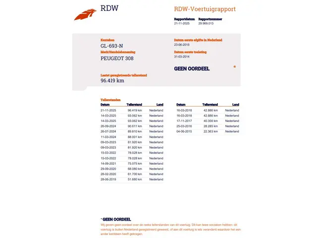 Peugeot 308 1.2 VTi Active 2014 Benzine 26