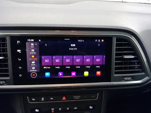 SEAT Ateca 1.5 TSI Style Business Intense 2021 Benzine 24