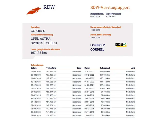 Opel Astra Sports Tourer 1.4 Turbo Sport + 2015 Benzine 18