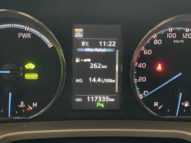 Toyota RAV4 2.5 Hybrid AWD Style 2018 Hybride Benzine 4