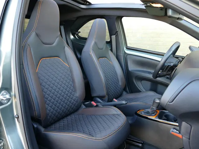 Toyota Aygo X 1.0 VVT-i S-CVT Limited 2022 Benzine 8