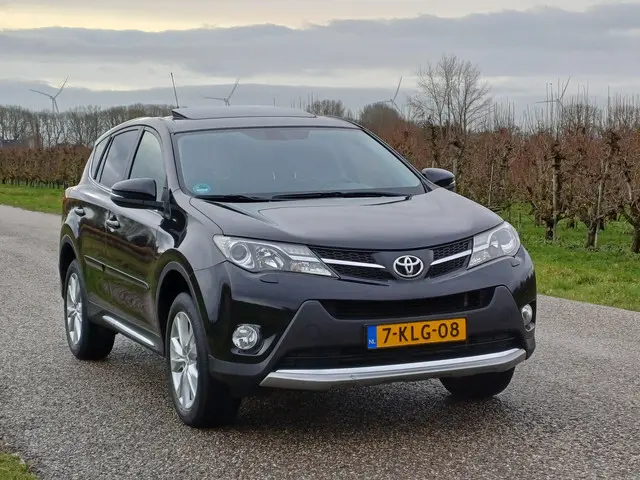 Toyota RAV4 2.0 Executive Business 4WD 2013 Benzine 6